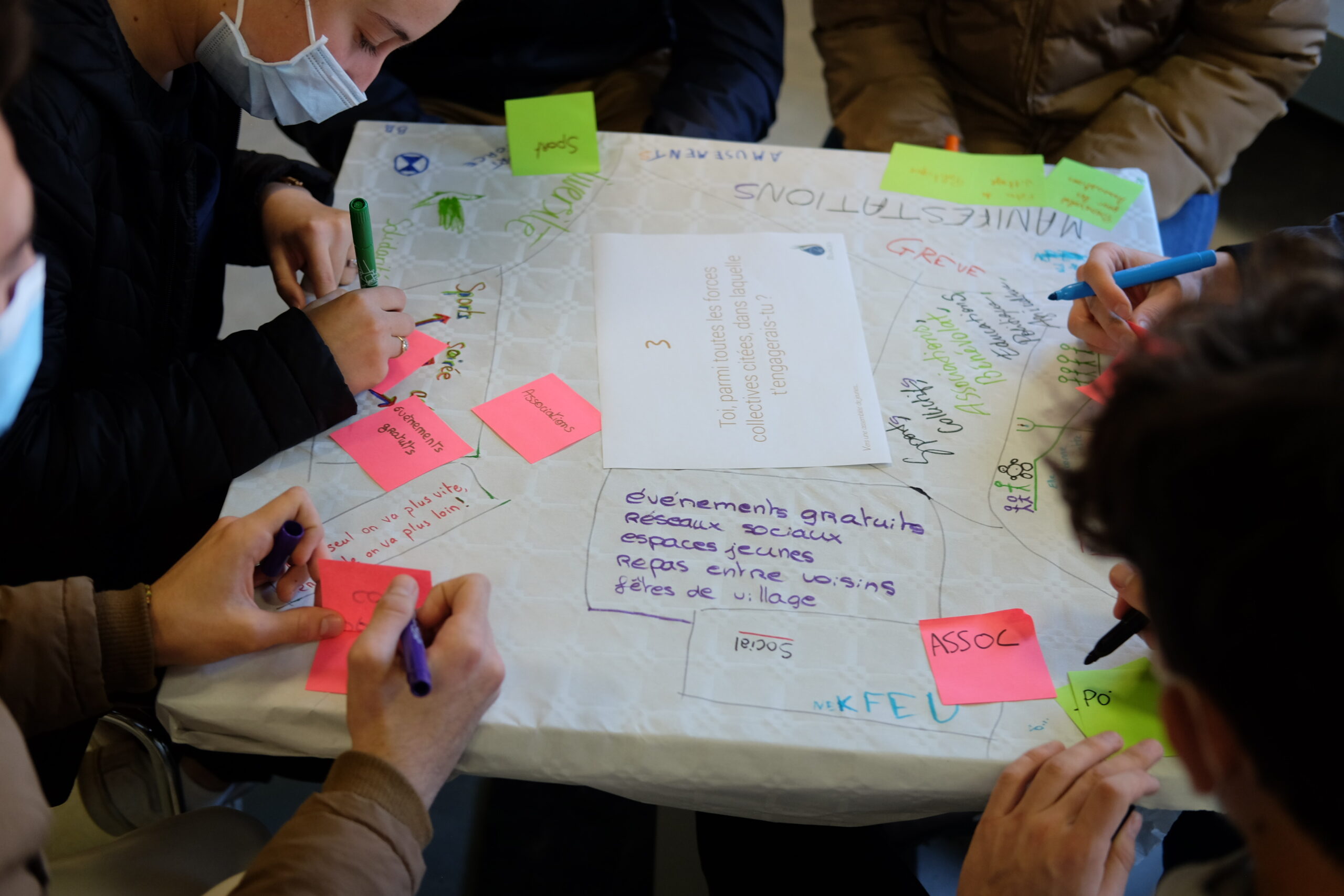 2020-12 Atelier Citoyenneté au Lycée agricole Jean Monnet de Vic-en-Bigorre