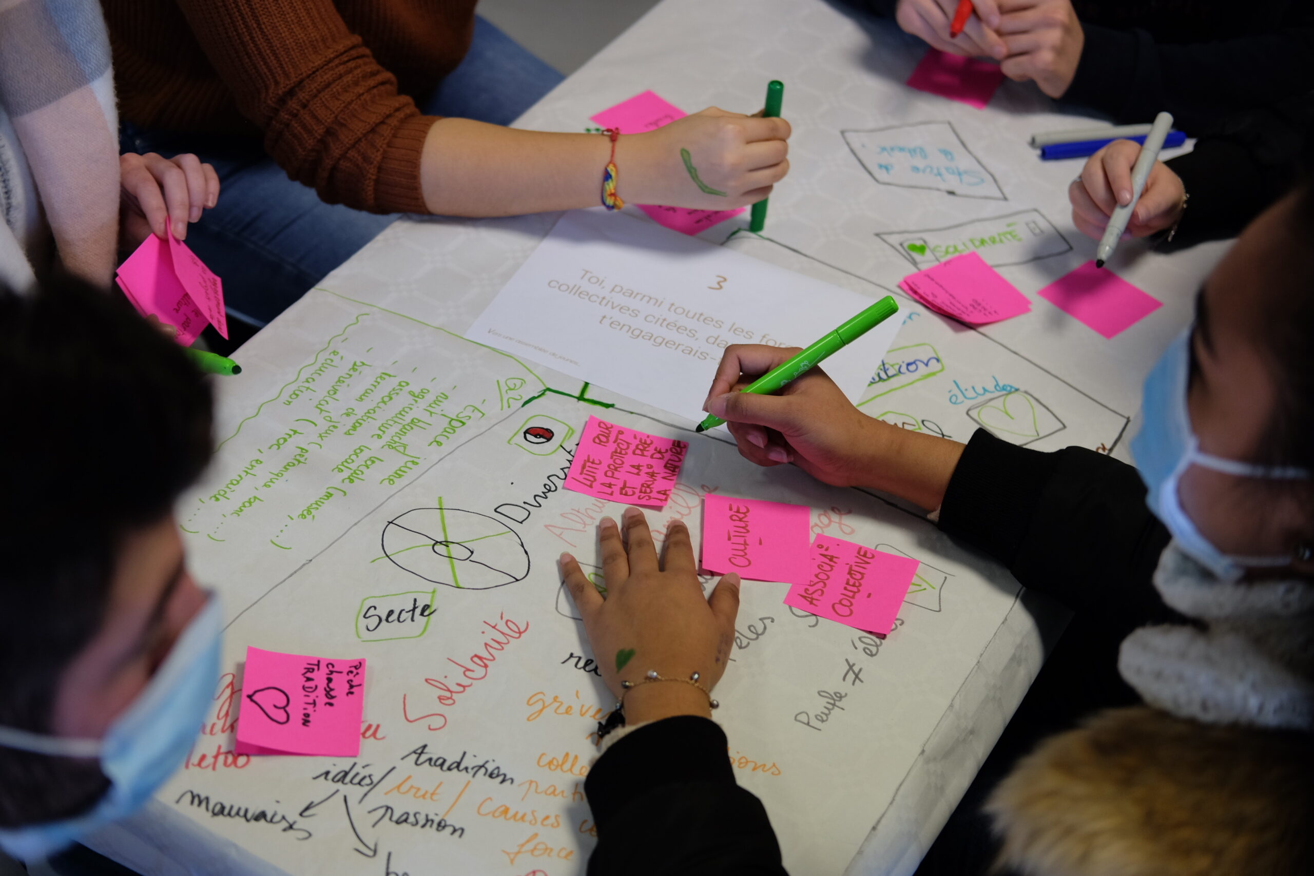 2020-12 Atelier Citoyenneté au Lycée agricole Jean Monnet de Vic-en-Bigorre