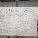 Café associatif de Larreule